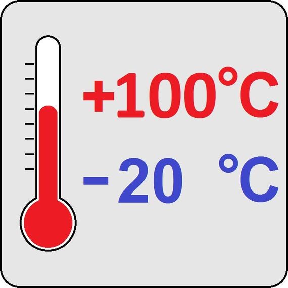 hünersdorff Messbecher 0,5l | Polypropylen (PP) | bruchsicher und spülmaschinengeeignet | geschlossener Griff | blaue Skala, Transparent+blau (Packung mit 2)