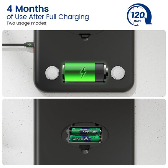 Wiederaufladbar Digitale Küchenwaage, USB C Elektronik Küchenwaage, 15 kg Hochpräzise 1g/0.1oz Lebensmittelwaage, Professionell mit harter Funktion, Batterien enthalten