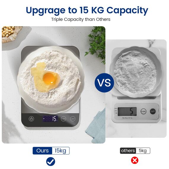 Wiederaufladbar Digitale Küchenwaage, USB C Elektronik Küchenwaage, 15 kg Hochpräzise 1g/0.1oz Lebensmittelwaage, Professionell mit harter Funktion, Batterien enthalten