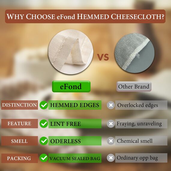 eFond Passiertuch, 4 Stück 50x50cm Käsetuch Feingewebt Dichtegrad 100 Cheesecloth Ungebleichte Reine Baumwolle mulltuch mit Sauber Umgeschlagene Saum, Seihtuch Waschbar und Wiederverwendbar