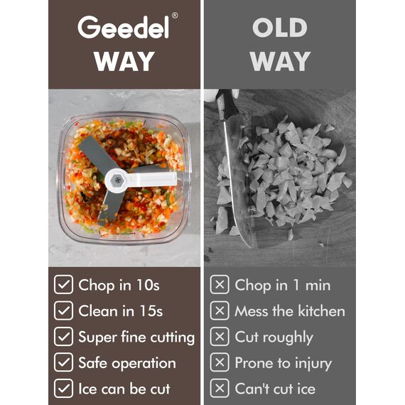 Geedel Zwiebelschneider, 500ML Zwiebel Zerkleinerer mit Seilzug, Gemüseschneider Zerkleinerer Manuell mit Edelstahlklingen, Multizerkleinerer Zwiebelhacker für Gemüse, Obst, Zwiebeln, Knoblauch, Nüsse
