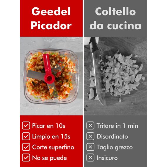 Geedel Zwiebelschneider, 500ML Zwiebel Zerkleinerer mit Seilzug, Gemüseschneider Zerkleinerer Manuell mit Edelstahlklingen, Multizerkleinerer Zwiebelhacker für Gemüse, Obst, Zwiebeln, Nüsse, Knoblauch
