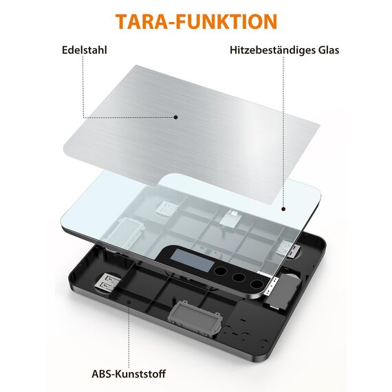 Küchenwaage Digital 20KG,Großer Wiegefläche Digitalwaage mit Lineal,Professionelle Electronische Waage,Edelstahl Haushaltswaage Lebensmittelwaage,Tara Funktion,no Usb 5 Einheiten,LCD inkl. Batterien
