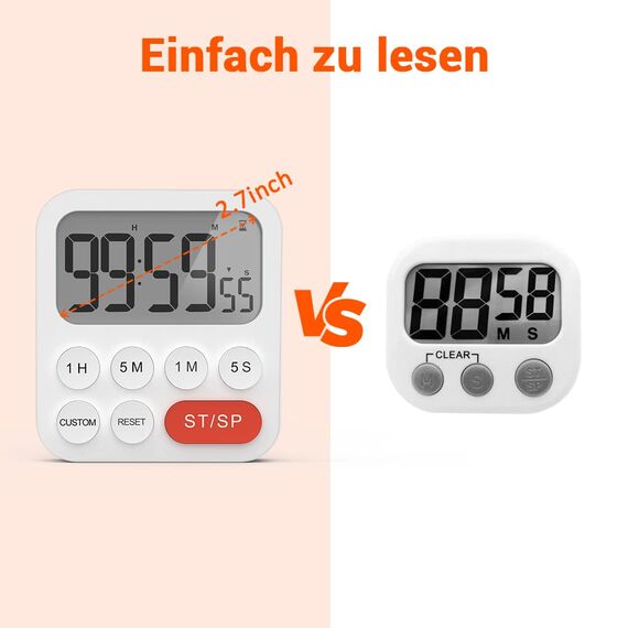 LIORQUE Digitaler Küchentimer Magnetisch Stoppuhr Timer mit Uhr, Magnet, 3-stufiger Lautstärke, LCD Anzeige für Kochen, Sport, Studieren, 2 AAA Batterien inklusive Rot