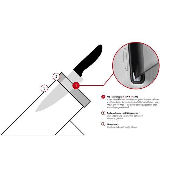 ZWILLING Gourmet Selbstschärfender Messerblock 7-teilig, Rostfreier Spezialstahl, Weiß, Made in Germany