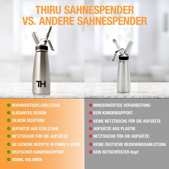 Thiru Sahnespender Edelstahl inkl.Toolbox 500ml - Ideal für Gastronomie - Note "sehr gut" - 100 Tage testen - mit eBook & 5 Edelstahl Tüllen - Sahnesyphon für Schlagsahne, Espuma & warme Speisen