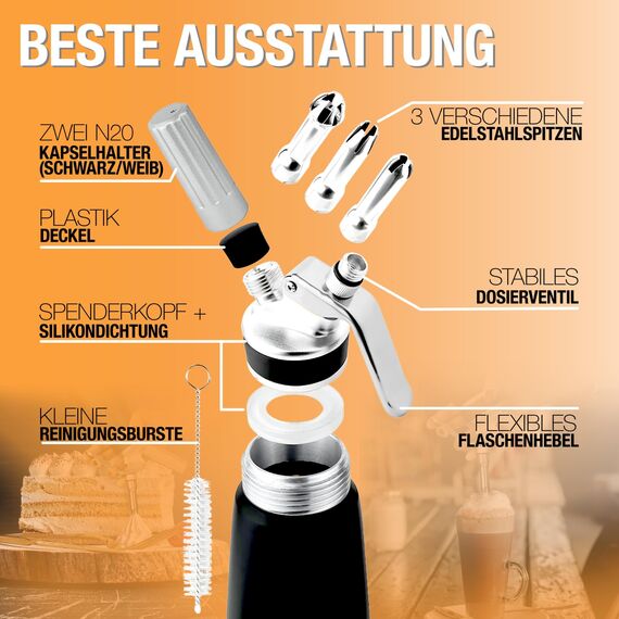 Thiru Sahnespender inkl.Toolbox - Note "sehr gut" - 100 Tage testen - Sahnesyphon mit eBook & 3 Edelstahl Tüllen - Sahnesyphon für Schlagsahne, Espuma & warme Speisen - (Schwarz)