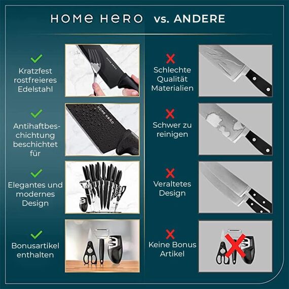 Home Hero Küchenmesser - Professionelle Küchenmesser aus Edelstahl - Messer- und Küchenutensilien-Set (20-teiliges Messerset)