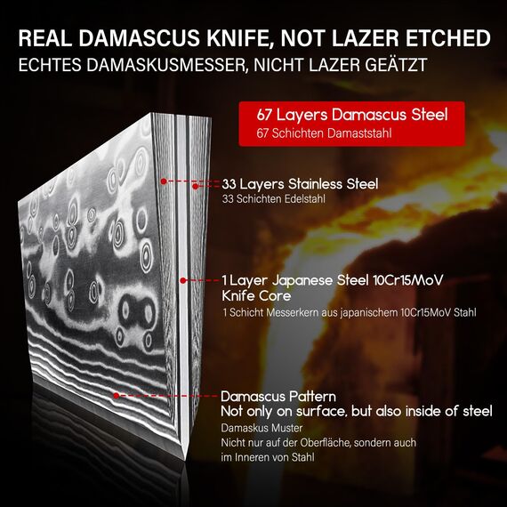 SHAN ZU Damast Filetiermesser 18 cm Küchenmesser, Ausbeinmesser aus 67 Lagen Japanischem Damaststahl, Professionelles Fischfiliermesser, Scharfes Fischmesser mit Ergonomischem G10-Griff - PRO Series
