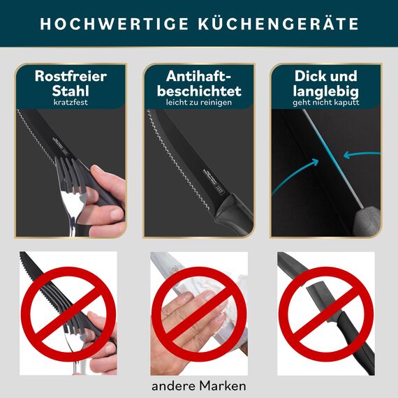 Home Hero Steakmesser Set mit 12 Stück – Klingen aus kohlenstoffreichem Edelstahl – rasiermesserscharfe gezackte Messer – schwarze ergonomische Griffe – 12 Stück, schwarz