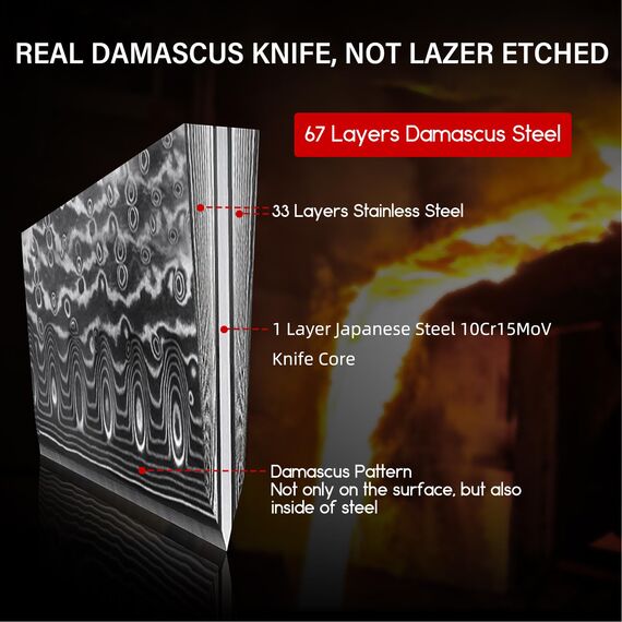 SHAN ZU Damast Santokumesser Kochmesser 67 Schichten Damastmesser Küchenmesser mit G10 Griff - PRO Series