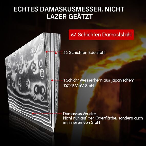SHAN ZU 20 cm Damast Brotmesser mit Wellenschliff, 67 Lagen Japanischer Damaststahl, Kuchenmesser aus kohlenstoffreichem Superstahl, Ergonomischem G10-Griff - PRO Series