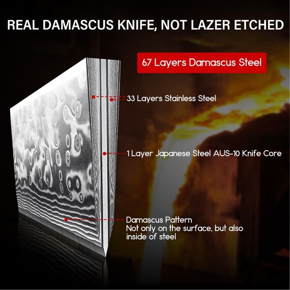 SHAN ZU Damastmesser, Schälmesser, japanisches Obst- und Gemüsemesser, 67-lagiger Stahl, Küchenschälmesser mit G10-Griff