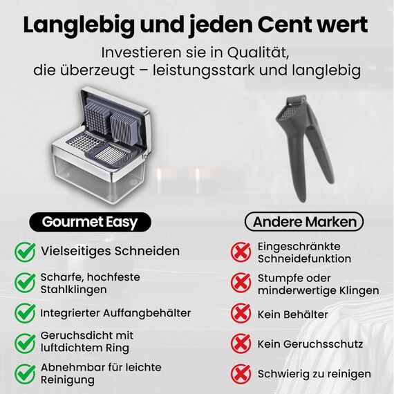 Knoblauchpresse Edelstahl 2-in-1 – Knoblauchschneider & Knoblauch Zerkleinerer mit Auffangbehälter, Spülmaschinenfest, Geruchsfreier & Langlebiger Knoblauch Hacker