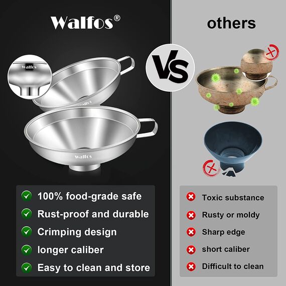 Walfos Gourmet Marmeladentrichter, Trichter große Öffnung 4.4 cm und 3,8 cm（2-teiliges Set）- Einfülltrichter Edelstahl,Einfüllhilfe für Gläser