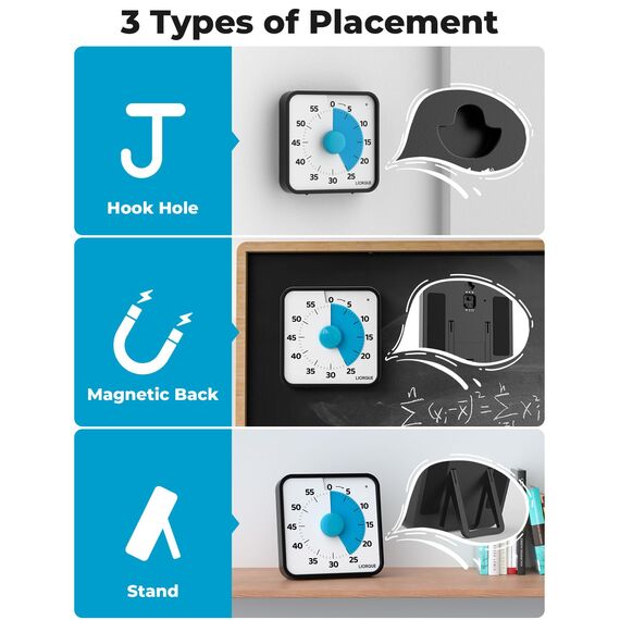 LIORQUE 19cm Visueller Timer 60 Minuten Countdown Timer mit großem Bildschirm für Kinder und Erwachsene Leiser Kurzzeitmesser für Küche Schule Büro Batterie inklusive (Dunkelblau, XL)