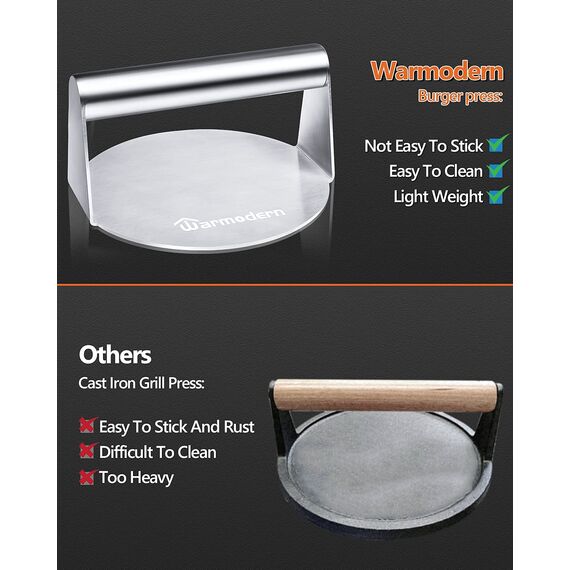 Warmodern Burgerpresse, 5,5 Zoll Round Edelstahl Smash Burger Press, Professionelles Edelstahl Burgerpresse Grillzubehör für Flat Top Grill, Hamburgerpresse und Squeeze Grease, Leicht zu Reinigen
