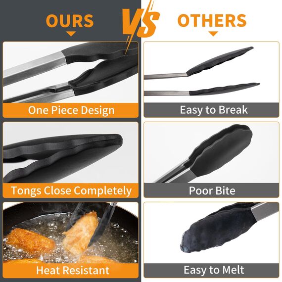 WISYOK 30cm Küchenzangen, Grillzange Hitzebeständige, Zange Küche, Kochzange mit Edelstahl und Silikonspitze, Silikonzangen, Tongs Kitchen, Fleischzange, Nudelzange zum Kochen, Grillen (Schwarz)