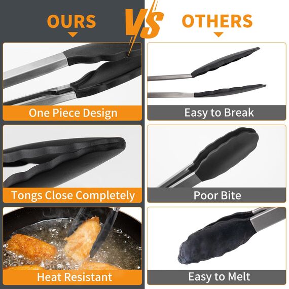 WISYOK Grillzange 3er-set, Küchenzange Hitzebeständige, Zange Küche, Kochzange mit Edelstahl und Silikonspitze, Silikonzangen, Fleischzange zum Kochen, Grillen, 18cm, 23cm und 30cm (Schwarz)