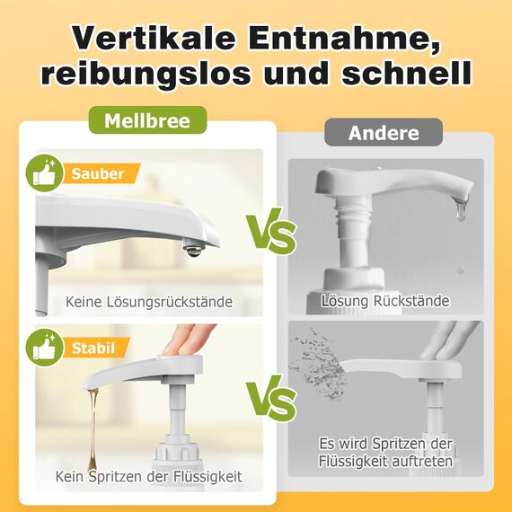 Dosierpumpe für B. Body Nutrition, 5-teilige Vital Drink Erstpumpe Wiederverwendbarer Pumpspender für 500ml/1000ml Flaschen mit 5 Langen und 5 kurzen Schläuchen