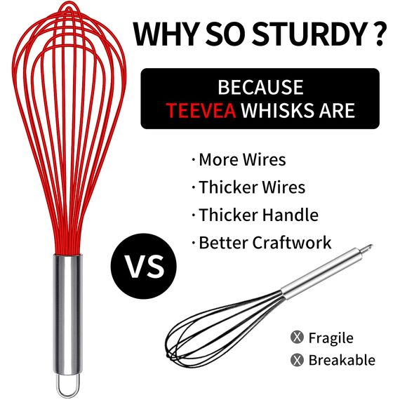 TEEVEA (verbessert) 3 Stück sehr stabiler Küchenbesen Silikon Ballon Draht Schneebesen Set Eierschlägel Milchaufschäumer Küchenutensilien Gadgets zum Mischen Schneebesen Schlagen Rühren Rot