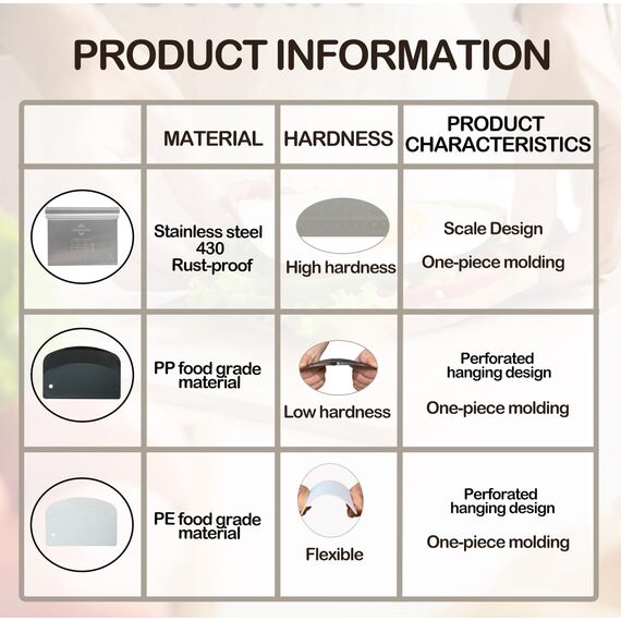 Midgreyeye Teigkarte Set, 4 Stücke Edelstahl Teigschneider Mit Messskala Kunststoff Teigschaber Teigkarte Teigspachtel Schaber Küche Für Kuchen, Cake,Pizza, Torte, Dough(15 * 12,5+13.5 * 9,1cm)