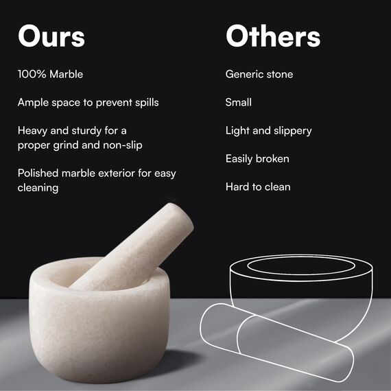 H&S Mörser mit Stößel aus Marmor klein - ⌀ 8,5 cm - Stabiler Tablettenmörser - Schützt Arbeitsplatten - Einfache Reinigung - Zum Mahlen von Gewürzen Nüssen Medikamenten
