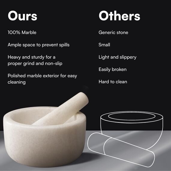 H&S Mörser mit Stößel aus Marmor groß - ⌀ 18 cm - Stabiler Tablettenmörser - Schützt Arbeitsplatten - Einfache Reinigung - Zum Mahlen von Gewürzen Nüssen Medikamenten