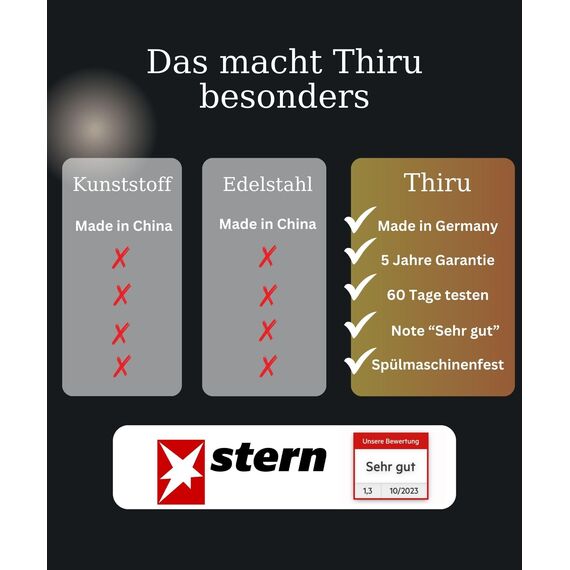 Thiru Spätzlepresse - Testsieger 2024-60 Tage risikofrei testen - Kartoffelpresse mit Auflagerasten & Schaumlöffel - Ideal für Spätzle, Kartoffeln, Säfte - Made in Germany - inkl. E-Book