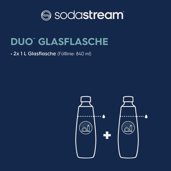 SodaStream 1L DUO Glasflasche | Spülmaschinenfest | Kompatibel für DUO und E-DUO | elegantes Design | 2er-Pack