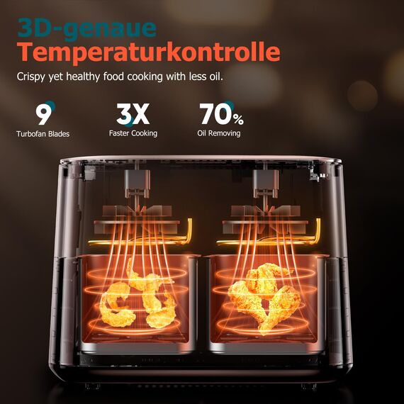 Heißluftfritteuse 2 kammern mit Sichtfenster, 9L Airfryer, 2 Fächer, 9-in-1, Touchscreen, Spülmaschinenfeste Körbe, Antihaftbeschichtete Frittierkörbe, Gesunde Friteuse ohne Öl und fettarmes Kochen