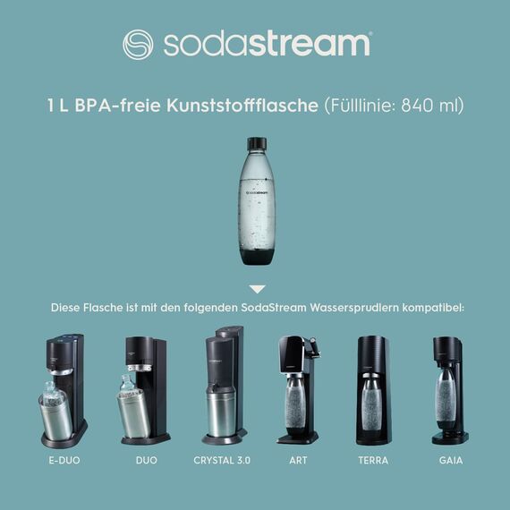 SodaStream 0,8L BPA-freie FUSE Kunststoffflasche schwarz | Spülmaschinengeeignet | Kompatibel mit DUO, E-DUO, Terra, uvm. | 2er-Pack