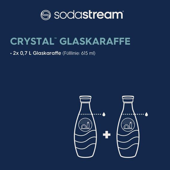 SodaStream 0,7L CRYSTAL Glaskaraffe | Spülmaschinenfest | Kompatibel mit Crystal & Penguin | elegantes Design | 2er-Pack, Glas