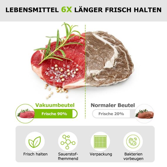 Bonsenkitchen Vakuumierbeutel 28x40 cm, 100 Beutel Profi-Folienbeutel für alle Vakuumiergerät, vakuumbeutel für Lebensmittel, Sous Vide Gefrierbeutel, Einschweissbeutel, BPA-frei, VB3214
