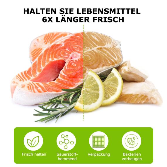 Bonsenkitchen Profi Vakuumbeutel, 100 Beutel 20x30cm Vakuumierbeutel für alle Vakuumierer & Lebensmittel Vakuumiergerät, Kochfest und Sous Vide Gefrierbeutel, BPA-frei, VB3205