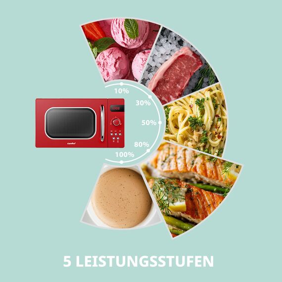 Comfee CMSRO 20 di rd Retro-Mikrowelle mit 8 Automatikmenüs, 5 Leistungsstufen, Schnellkochtaste, 20 l, 800 W, leidenschaftlich rot