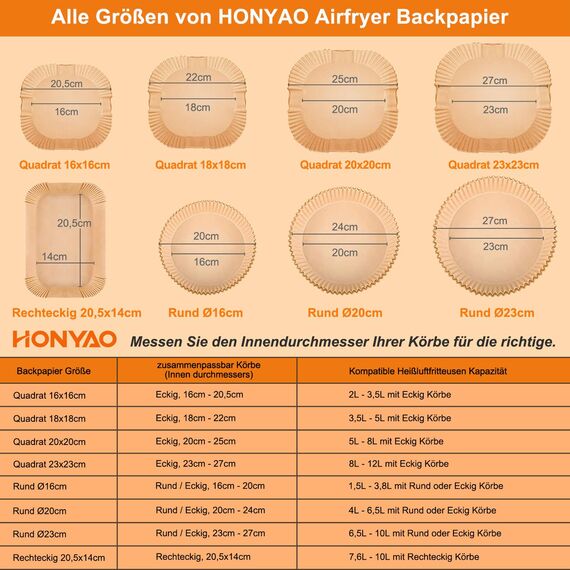 HONYAO Backpapier für Heißluftfritteuse 3,5-5 L, 200 Stück 18x18 cm Eckig Air fryer Papier Antihaft Einwegschalen Luftfritteuse Pergamentpapier Liner Kompatibel mit COSORI,Philips,Cecotec Airfryer