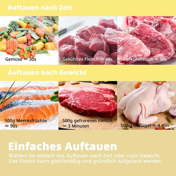 Comfee CMSRO 20 di cr Mikrowelle im Retro-Stil / Retro-Mikrowellenherd mit 8 Auto-Menüs, 5 Kochleistungsstufen, Express-Kochtaste,Express-Kochtaste, 20L, 800W, Apricot Cream