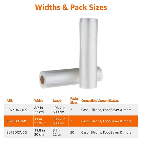 Amazon Basics 22 cm x 500 cm, 2 Rollen für Vakuumierer, Kunststoff, Klar