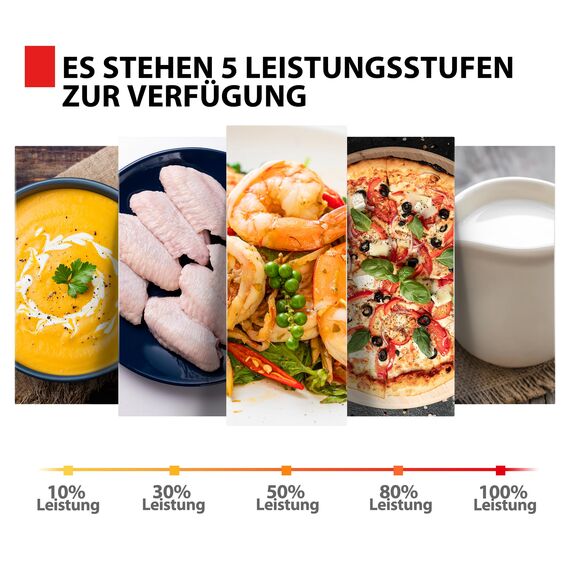 Toshiba MW3-AG20PE(BK) Mikrowellen mit Grill 20L 3-in-1 Mikrowellenherd, Chef-Abtauung, Mikrowelle, Grill, Kombi, 5 Leistungsstufen, 8 Automatikprogrammen, Einfacher Reinigung, Schwarz