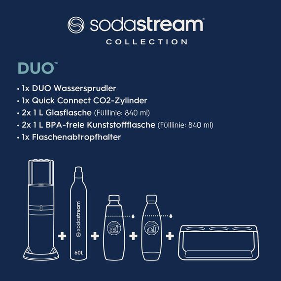 SodaStream Wassersprudler DUO Comfort-Set mit Quick-Connect CO2-Zylinder| inkl. 2x 1L Glasflasche, 2x 1L FUSE Kunststoffflasche (spülmaschinengeeignet) und Flaschenabtropfhalter | Farbe: Titan