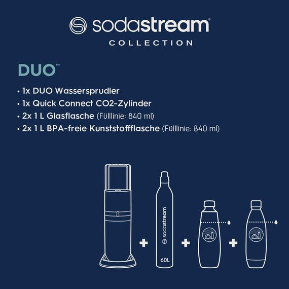SodaStream Wassersprudler DUO mit Quick-Connect CO2-Zylinder| inkl. 2x 1L Glasflasche und 2x 1L FUSE Kunststoffflasche (spülmaschinengeeignet) | Farbe: Titan