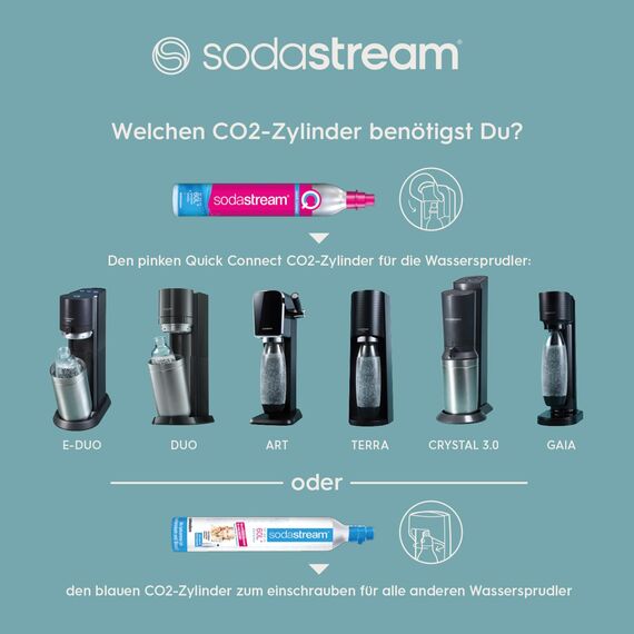SodaStream Wassersprudler DUO mit Quick-Connect CO2-Zylinder| inkl. 2x 1L Glasflasche und 2x 1L FUSE Kunststoffflasche (spülmaschinengeeignet) | Farbe: Titan
