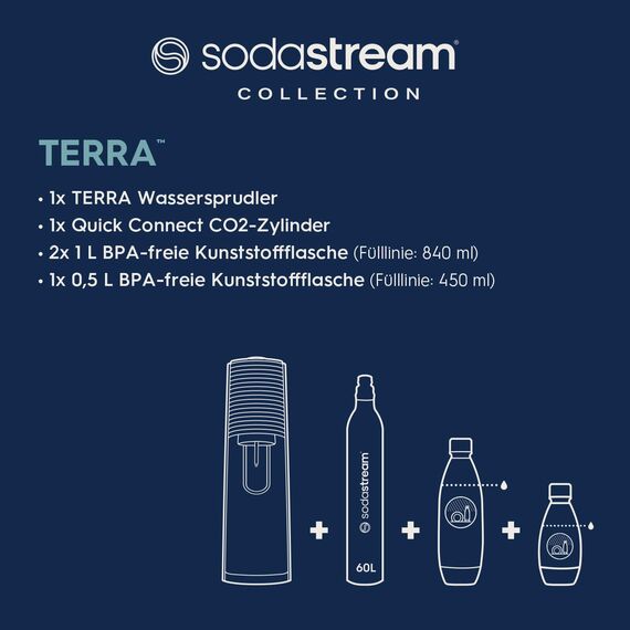 SodaStream Wassersprudler TERRA Vorteilspack mit CO2-Zylinder, 2x 1L spülmaschinenfeste Kunststoff-Flasche und 1x 0,5L spülmaschinenfeste Kunststoff-Flasche, Höhe 44cm, Schwarz