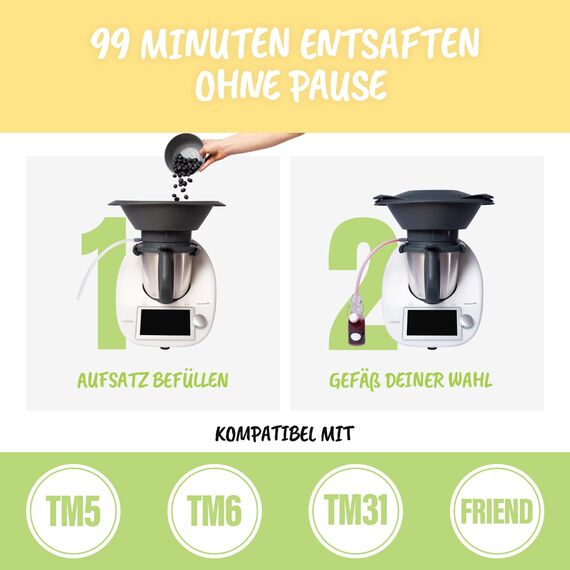 MixFino Dampfentsafter für Thermomix TM6, TM5, TM31 & Friend | Entsafter Zubehör für große Mengen Obst & Gemüse aus deinem Garten | Saftkocher Aufsatz für Säfte, Gelee & Sirup | Made in Germany