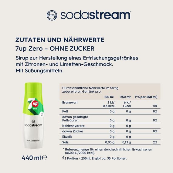 SodaStream Wassersprudler DUO mit Quick-Connect CO2-Zylinder | inkl. 2x 1L Glasflasche + 2x 1L FUSE Kunststoffflasche + 0,9L Fizz&go COOL Metallflasche in Storm + Sirup 7UP Zero Zucker (440ml)