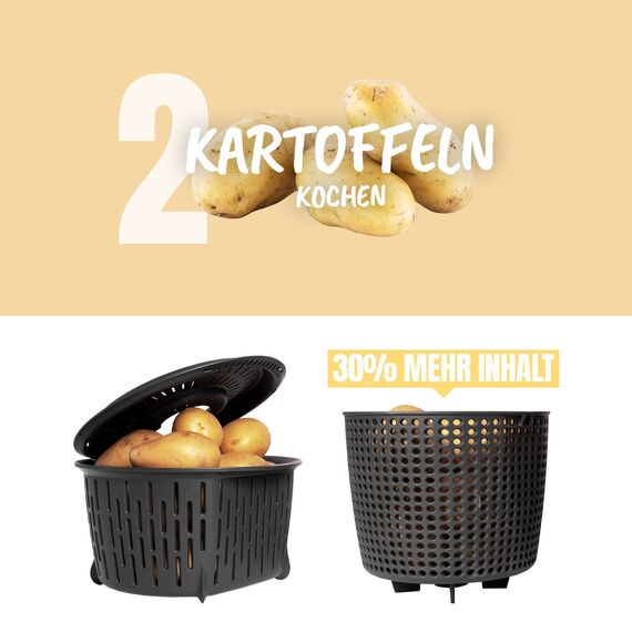 MixFino Salatschleuder für Thermomix TM7, TM6 & TM5 Zubehör | Knackiger Salat & mehr Volumen für Nudeln/Kartoffeln | Multifunktional, BPA-frei, Made in Germany