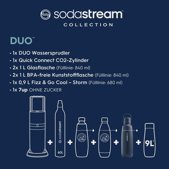 SodaStream Wassersprudler DUO mit Quick-Connect CO2-Zylinder | inkl. 2x 1L Glasflasche + 2x 1L FUSE Kunststoffflasche + 0,9L Fizz&go COOL Metallflasche in Storm + Sirup 7UP Zero Zucker (440ml)