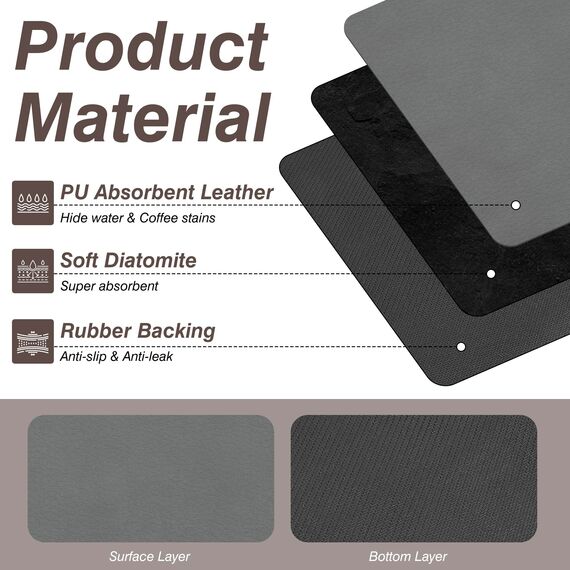 Pietuley 90x56cm Große Hitzebeständige Matte für Heißluftfritteuse, Hitzebeständige Unterlage für Luftfritteuse, Heiße Pads für Küchentheke Hitzeschutz, Rutschfeste Unterlage Kaffeemaschine Pad