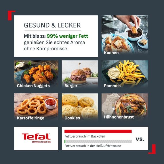 Tefal Dual Easy Fry Heißluftfritteuse 8,3 L – Airfryer mit 2 Kammern & XL-Schublade, 7 Programme, 2700 W, Extra-Crisp-Technologie, fettarm frittieren & energiesparend, spülmaschinenfest EY9018